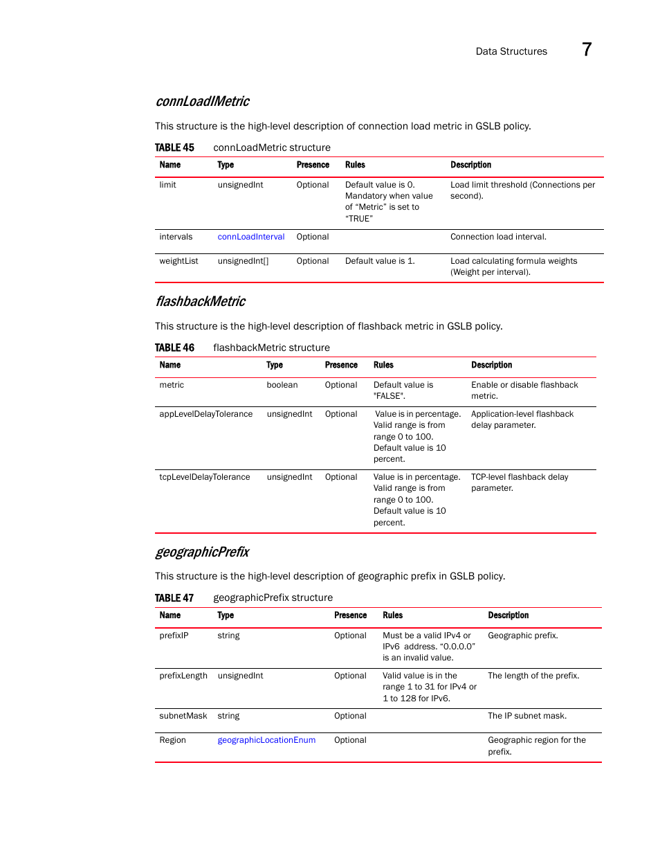 Connloadimetric, Flashbackmetric, Geographicprefix | Brocade Virtual ADX XML API Programmer’s Guide (Supporting ADX v03.1.00) User Manual | Page 709 / 878