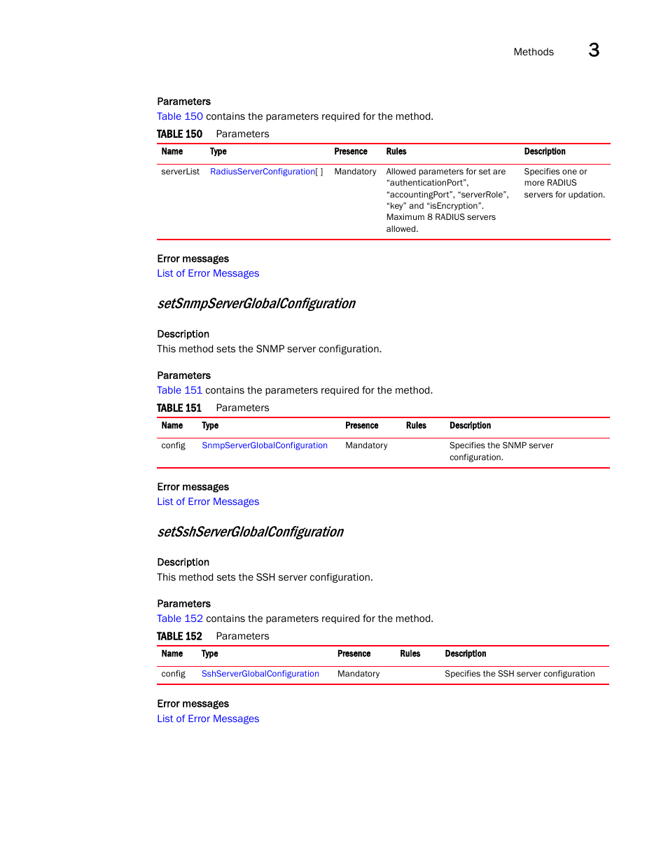 Setsnmpserverglobalconfiguration, Setsshserverglobalconfiguration | Brocade Virtual ADX XML API Programmer’s Guide (Supporting ADX v03.1.00) User Manual | Page 71 / 878