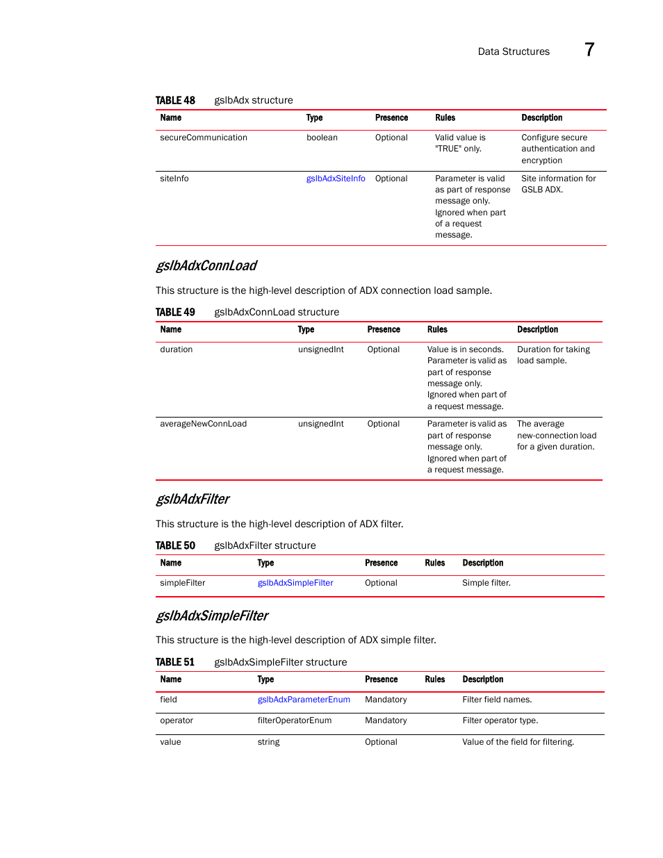 Gslbadxfilter, Gslbadxconnload, Gslbadxsimplefilter | Brocade Virtual ADX XML API Programmer’s Guide (Supporting ADX v03.1.00) User Manual | Page 711 / 878