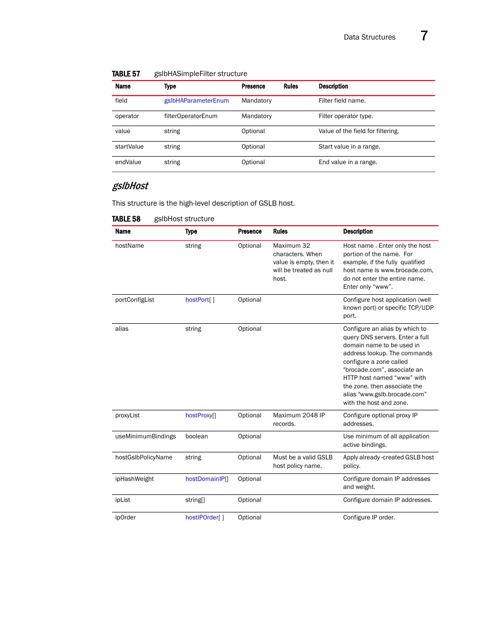 Gslbhost | Brocade Virtual ADX XML API Programmer’s Guide (Supporting ADX v03.1.00) User Manual | Page 715 / 878