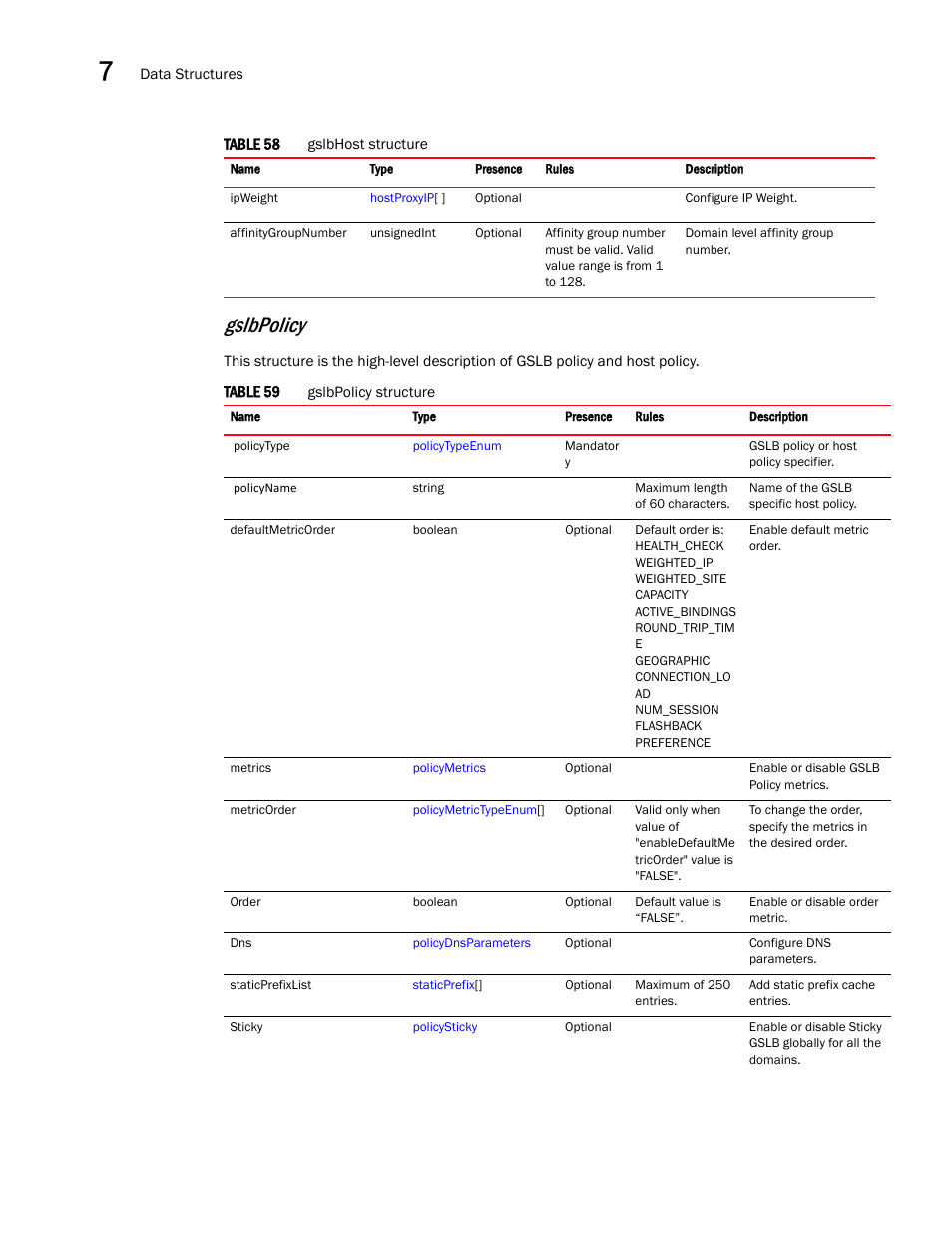 Gslbpolicy | Brocade Virtual ADX XML API Programmer’s Guide (Supporting ADX v03.1.00) User Manual | Page 716 / 878