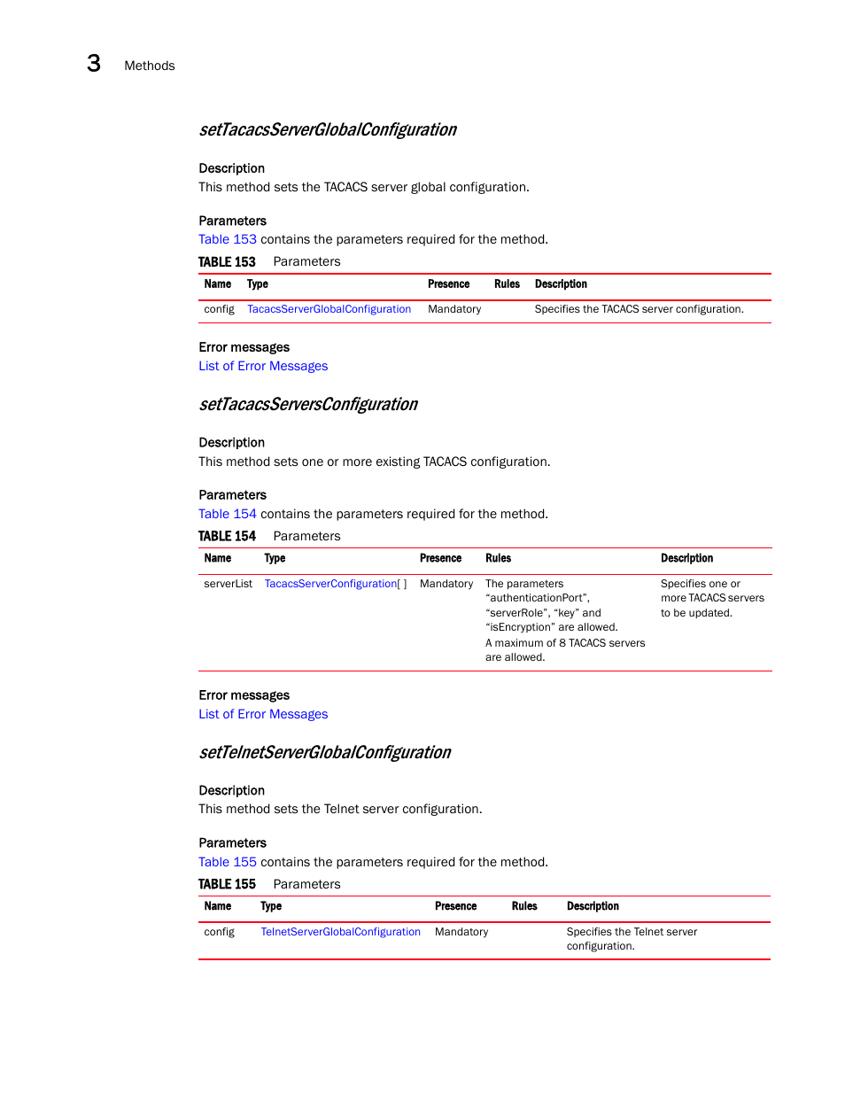 Settacacsserverglobalconfiguration, Settacacsserversconfiguration, Settelnetserverglobalconfiguration | Brocade Virtual ADX XML API Programmer’s Guide (Supporting ADX v03.1.00) User Manual | Page 72 / 878