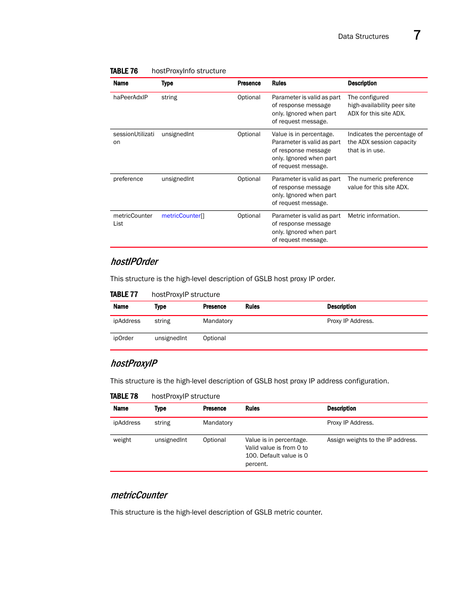 Hostiporder, Hostproxyip, Metriccounter | Brocade Virtual ADX XML API Programmer’s Guide (Supporting ADX v03.1.00) User Manual | Page 727 / 878