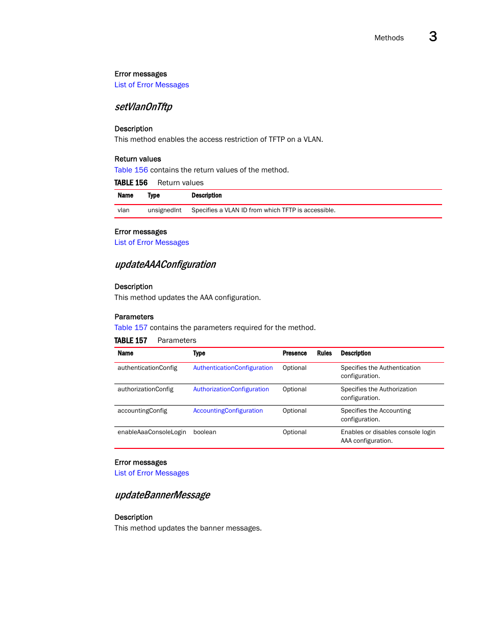 Setvlanontftp, Updateaaaconfiguration, Updatebannermessage | Brocade Virtual ADX XML API Programmer’s Guide (Supporting ADX v03.1.00) User Manual | Page 73 / 878