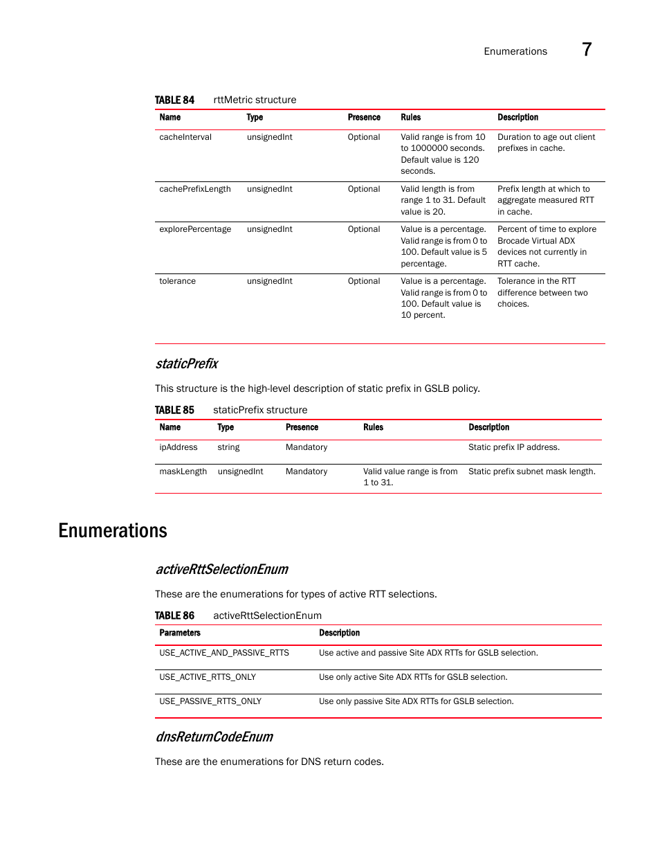 Enumerations, Staticprefix, Activerttselectionenum | Dnsreturncodeenum | Brocade Virtual ADX XML API Programmer’s Guide (Supporting ADX v03.1.00) User Manual | Page 731 / 878