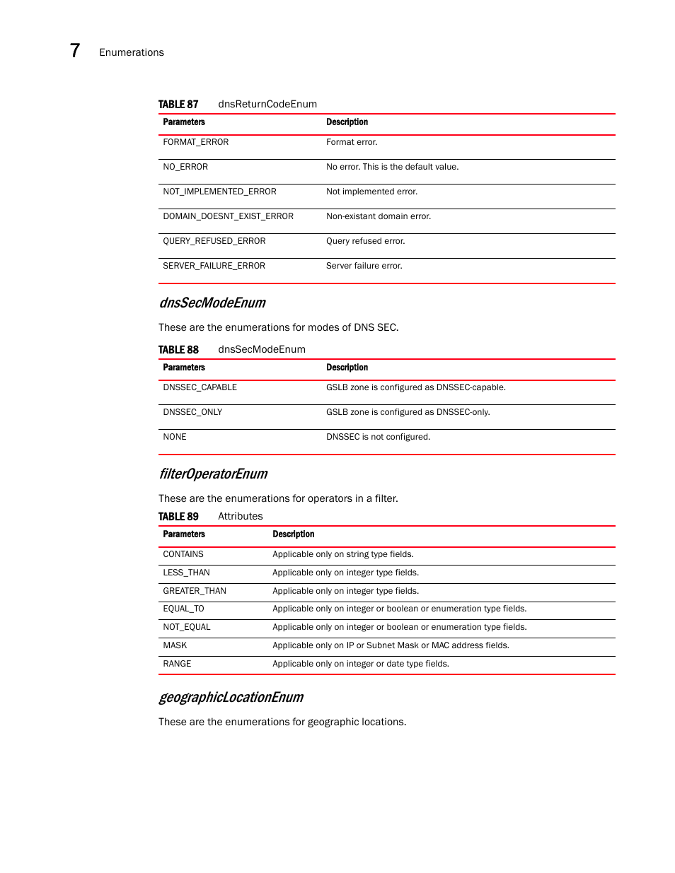 Geographiclocationenum, Dnssecmodeenum, Filteroperatorenum | Brocade Virtual ADX XML API Programmer’s Guide (Supporting ADX v03.1.00) User Manual | Page 732 / 878
