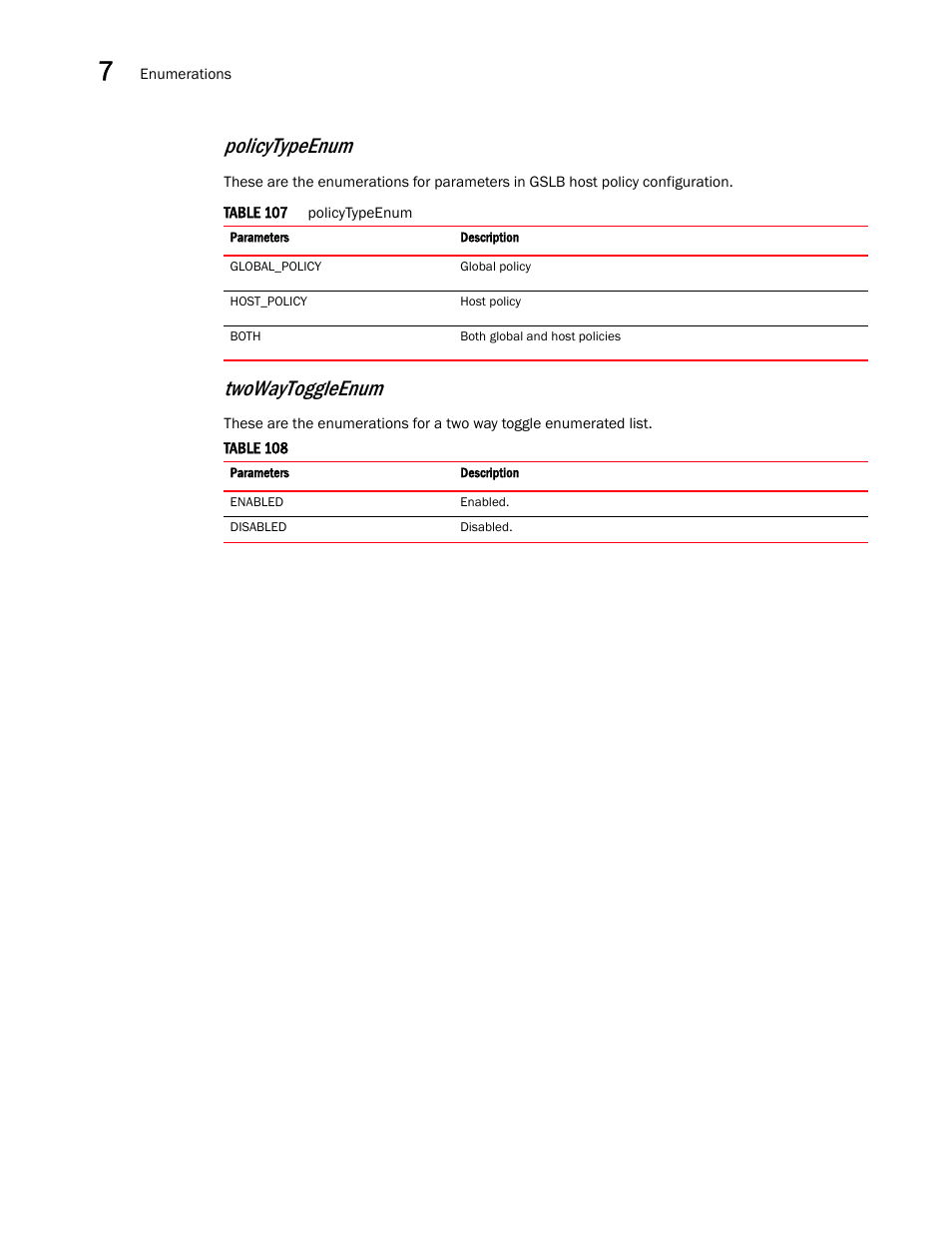 Policytypeenum, Twowaytoggleenum | Brocade Virtual ADX XML API Programmer’s Guide (Supporting ADX v03.1.00) User Manual | Page 740 / 878