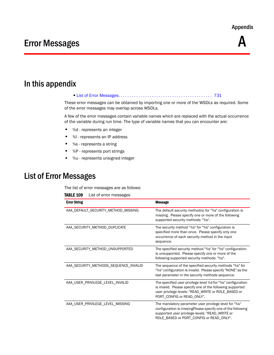Error messages, List of error messages, Appendix a | Appendix | Brocade Virtual ADX XML API Programmer’s Guide (Supporting ADX v03.1.00) User Manual | Page 741 / 878