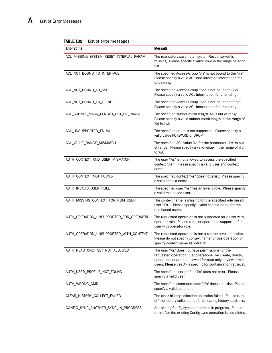 Brocade Virtual ADX XML API Programmer’s Guide (Supporting ADX v03.1.00) User Manual | Page 744 / 878