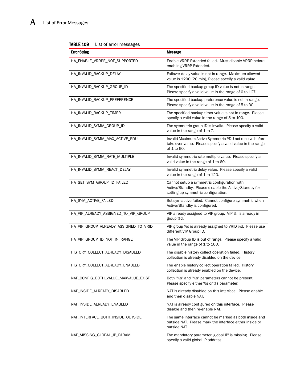 Brocade Virtual ADX XML API Programmer’s Guide (Supporting ADX v03.1.00) User Manual | Page 748 / 878