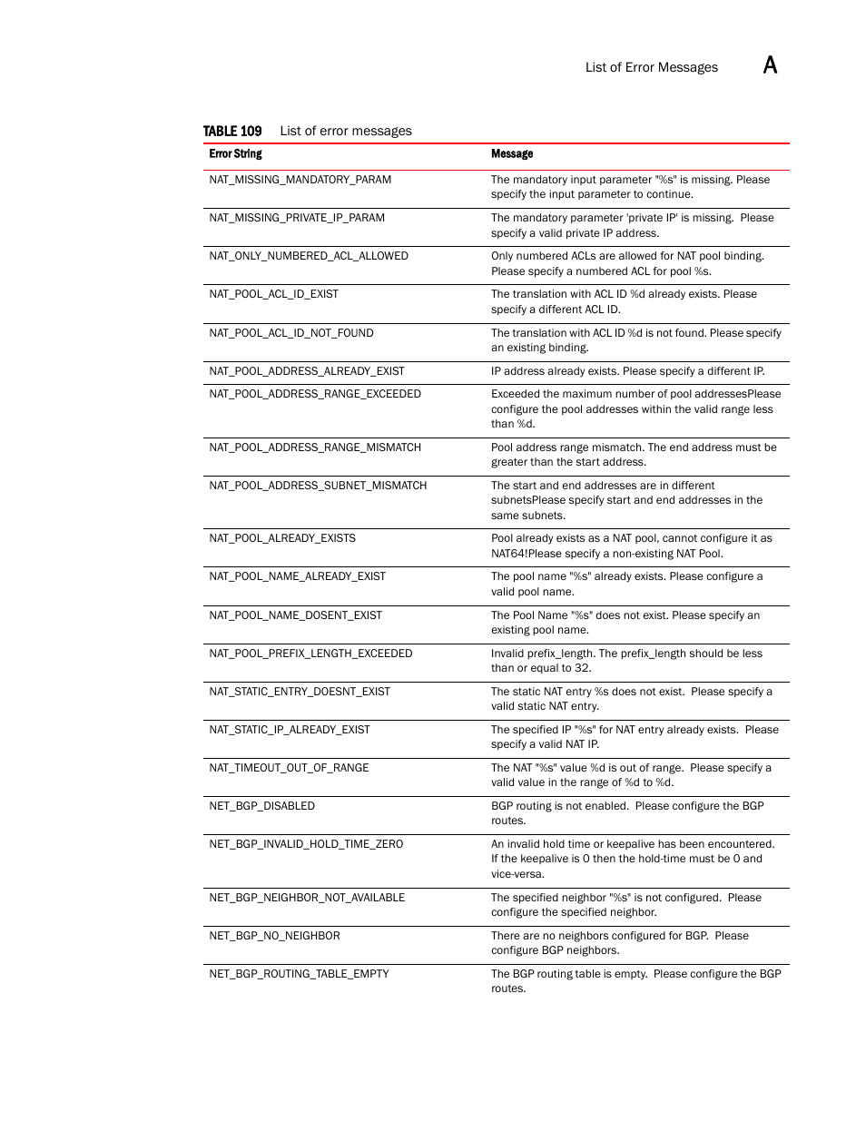 Brocade Virtual ADX XML API Programmer’s Guide (Supporting ADX v03.1.00) User Manual | Page 749 / 878