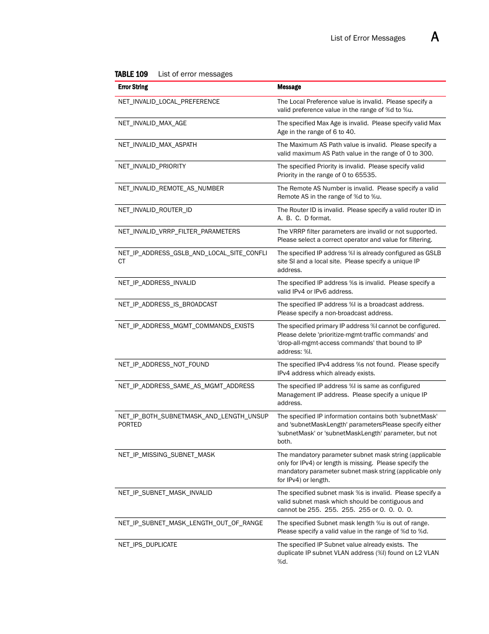 Brocade Virtual ADX XML API Programmer’s Guide (Supporting ADX v03.1.00) User Manual | Page 757 / 878