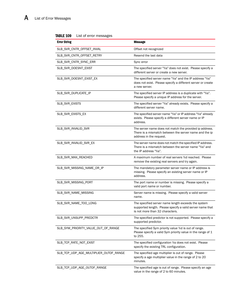 Brocade Virtual ADX XML API Programmer’s Guide (Supporting ADX v03.1.00) User Manual | Page 802 / 878