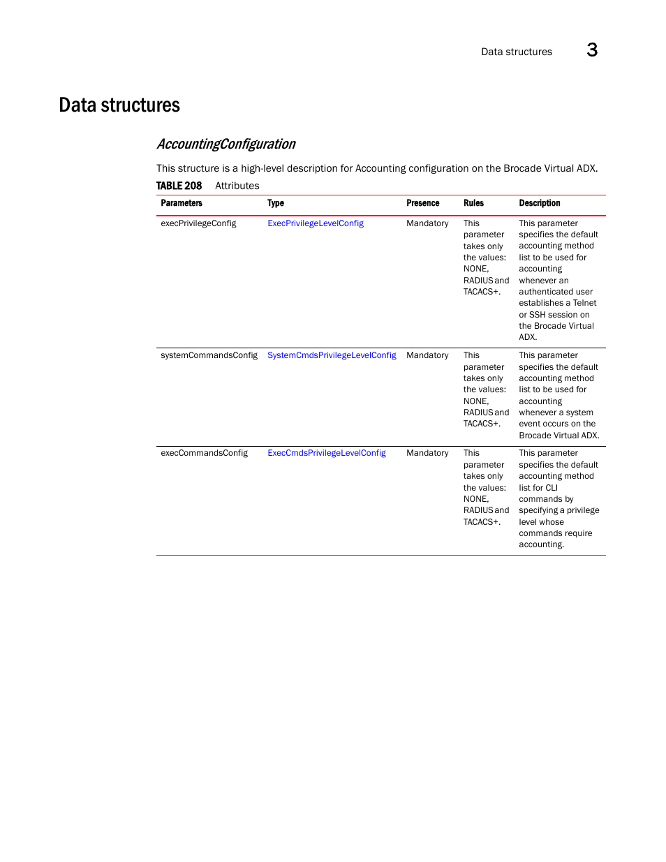 Data structures, Accountingconfiguration | Brocade Virtual ADX XML API Programmer’s Guide (Supporting ADX v03.1.00) User Manual | Page 95 / 878