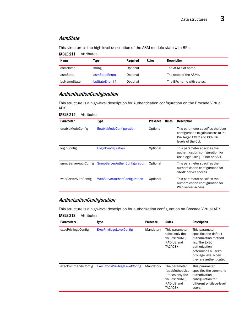 Asmstate, Authenticationconfiguration, Authorizationconfiguration | Brocade Virtual ADX XML API Programmer’s Guide (Supporting ADX v03.1.00) User Manual | Page 97 / 878