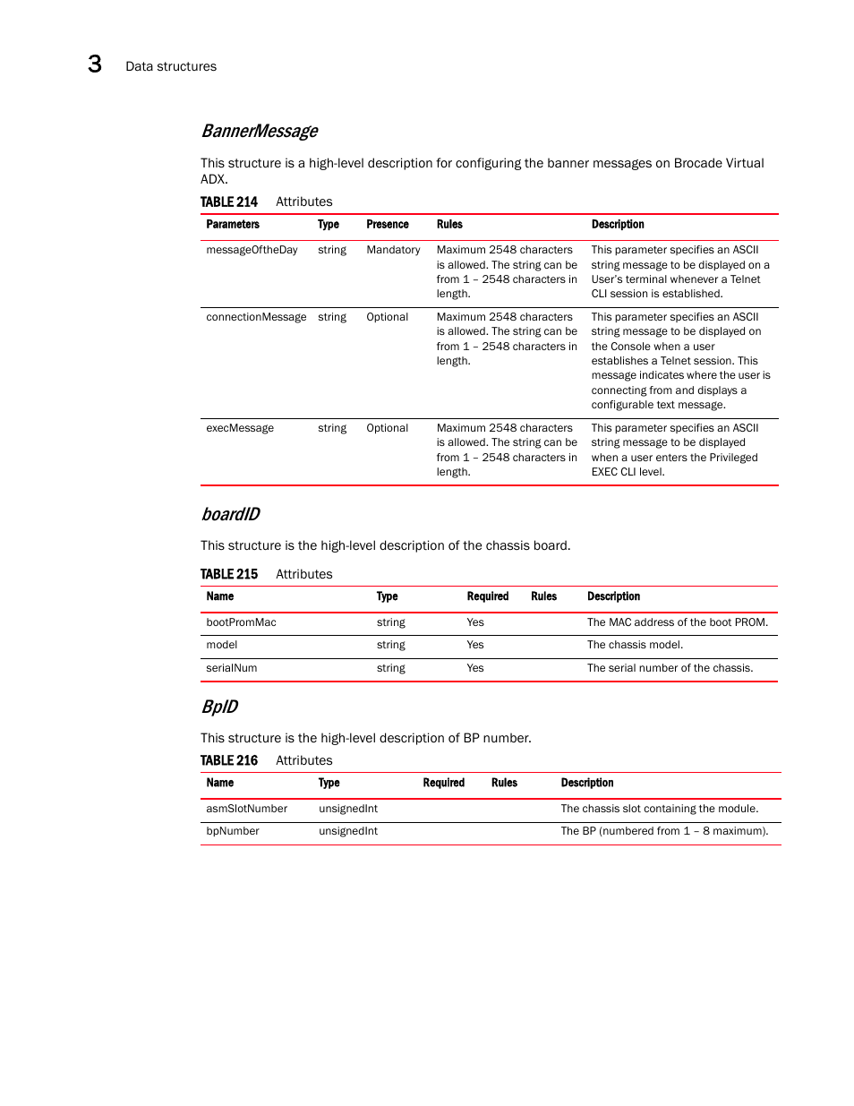 Bannermessage, Boardid, Bpid | Brocade Virtual ADX XML API Programmer’s Guide (Supporting ADX v03.1.00) User Manual | Page 98 / 878