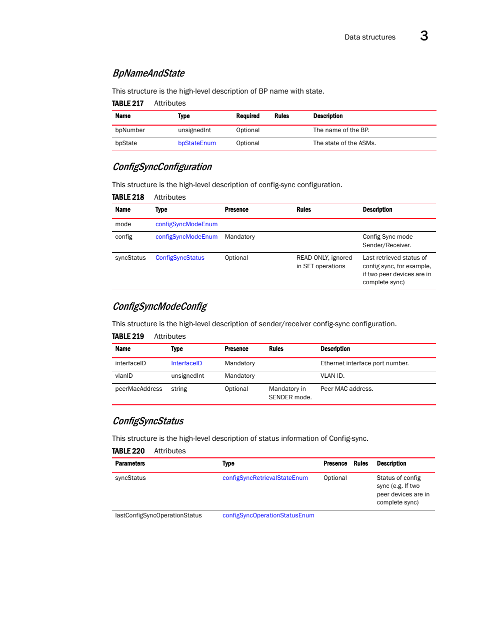 Configsyncconfiguration, Configsyncstatus, Bpnameandstate | Configsyncmodeconfig | Brocade Virtual ADX XML API Programmer’s Guide (Supporting ADX v03.1.00) User Manual | Page 99 / 878