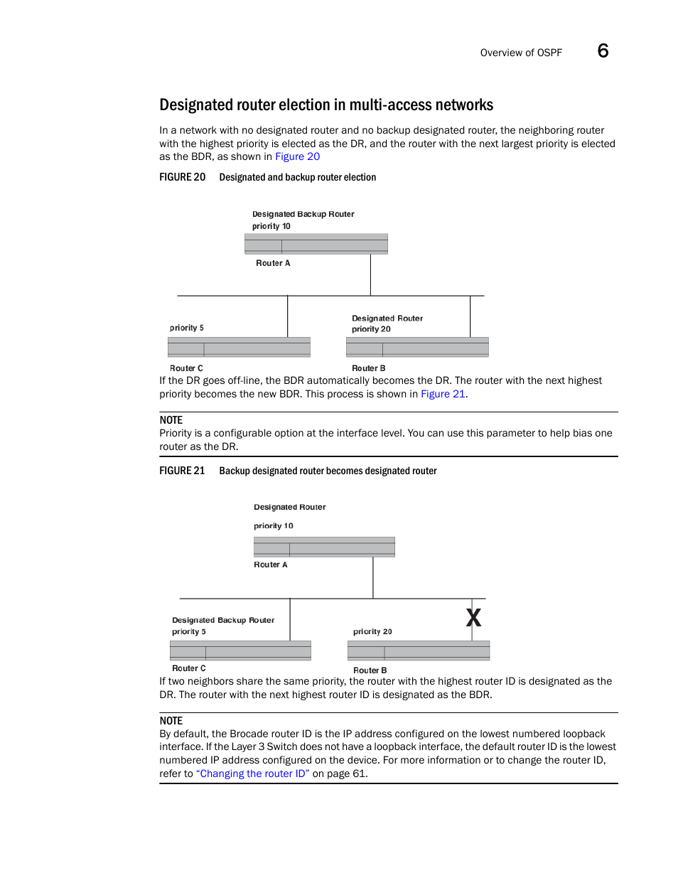 Brocade Virtual ADX Switch and Router Guide (Supporting ADX v03.1.00) User Manual | Page 117 / 374