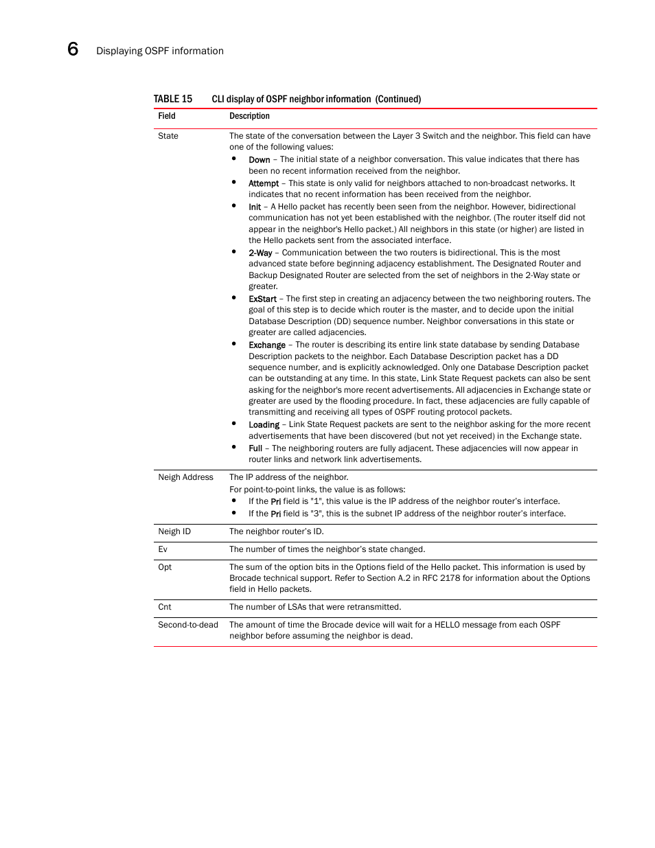 Brocade Virtual ADX Switch and Router Guide (Supporting ADX v03.1.00) User Manual | Page 156 / 374