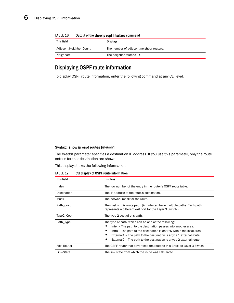 Displaying ospf route information | Brocade Virtual ADX Switch and Router Guide (Supporting ADX v03.1.00) User Manual | Page 158 / 374