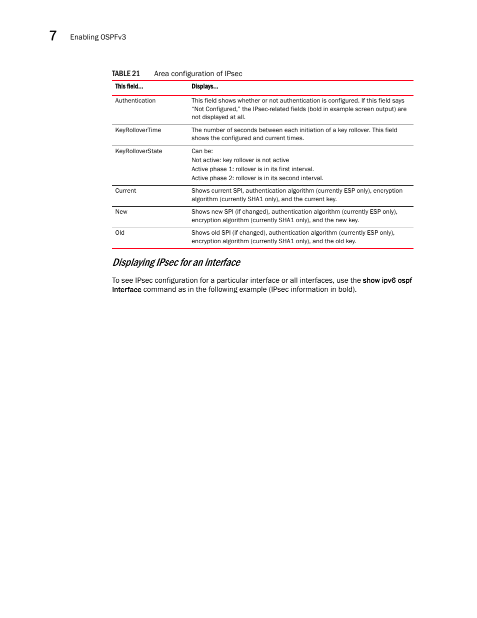 Displaying ipsec for an interface | Brocade Virtual ADX Switch and Router Guide (Supporting ADX v03.1.00) User Manual | Page 192 / 374