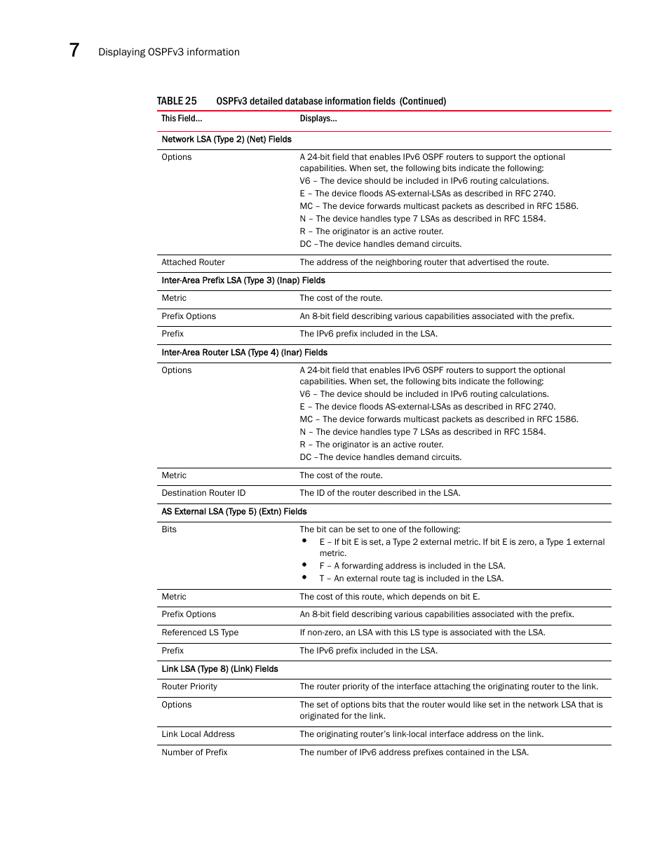 Brocade Virtual ADX Switch and Router Guide (Supporting ADX v03.1.00) User Manual | Page 200 / 374
