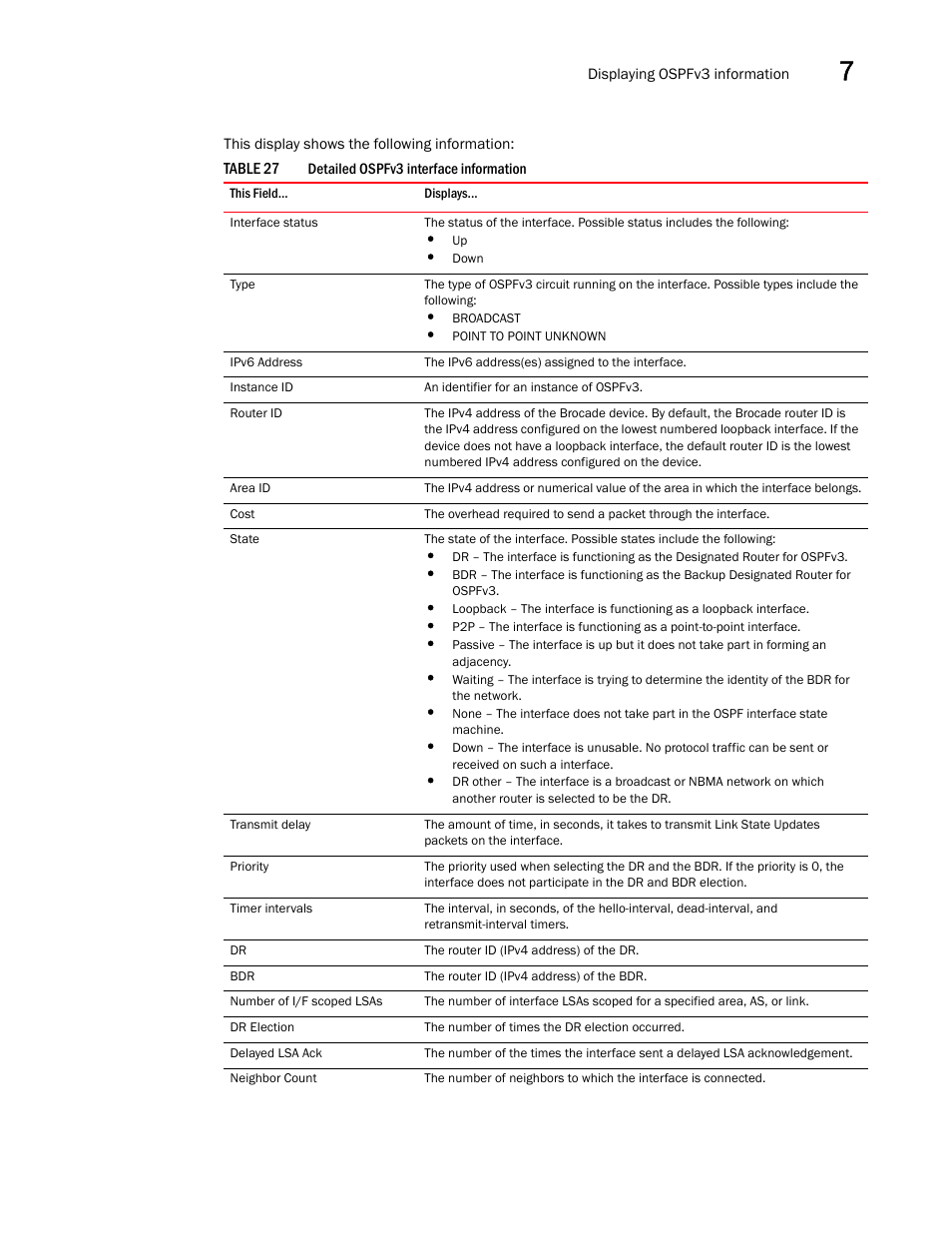 Brocade Virtual ADX Switch and Router Guide (Supporting ADX v03.1.00) User Manual | Page 203 / 374