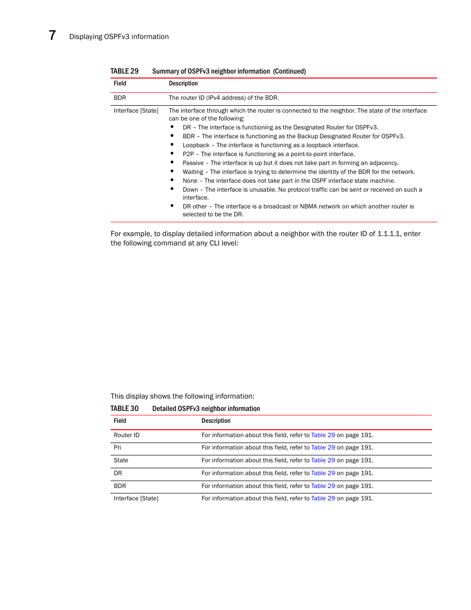 Brocade Virtual ADX Switch and Router Guide (Supporting ADX v03.1.00) User Manual | Page 206 / 374