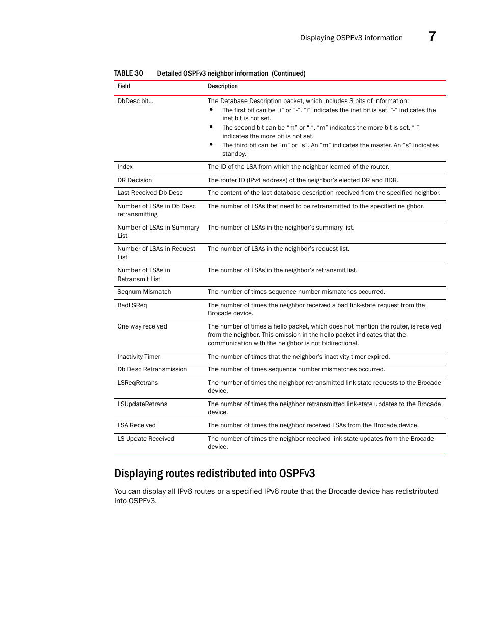 Displaying routes redistributed into ospfv3 | Brocade Virtual ADX Switch and Router Guide (Supporting ADX v03.1.00) User Manual | Page 207 / 374