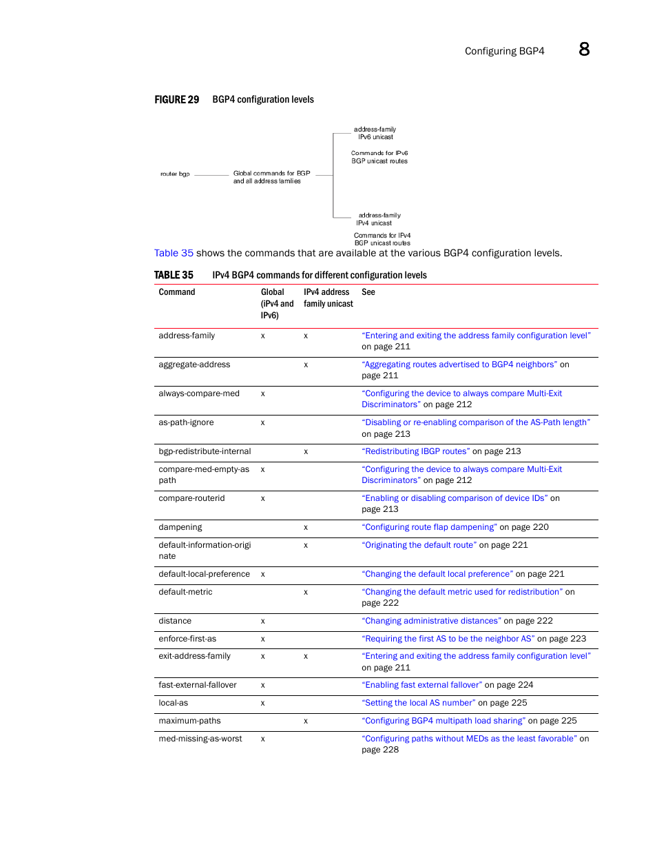 Brocade Virtual ADX Switch and Router Guide (Supporting ADX v03.1.00) User Manual | Page 221 / 374