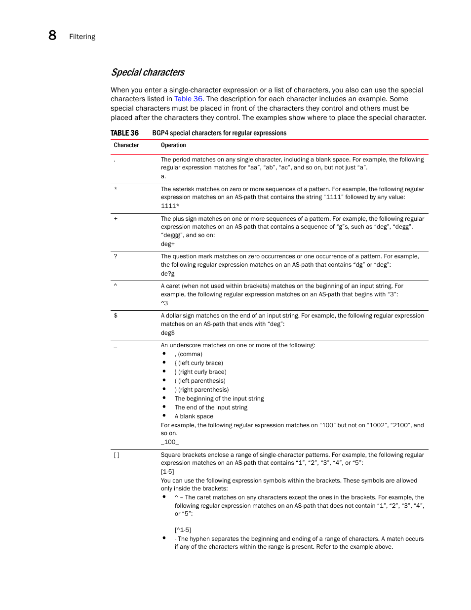 Special characters | Brocade Virtual ADX Switch and Router Guide (Supporting ADX v03.1.00) User Manual | Page 262 / 374