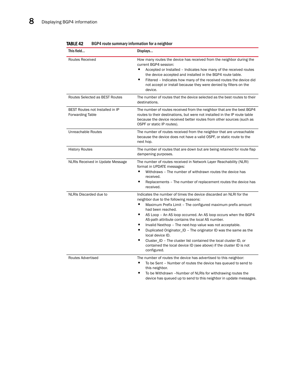 Brocade Virtual ADX Switch and Router Guide (Supporting ADX v03.1.00) User Manual | Page 306 / 374