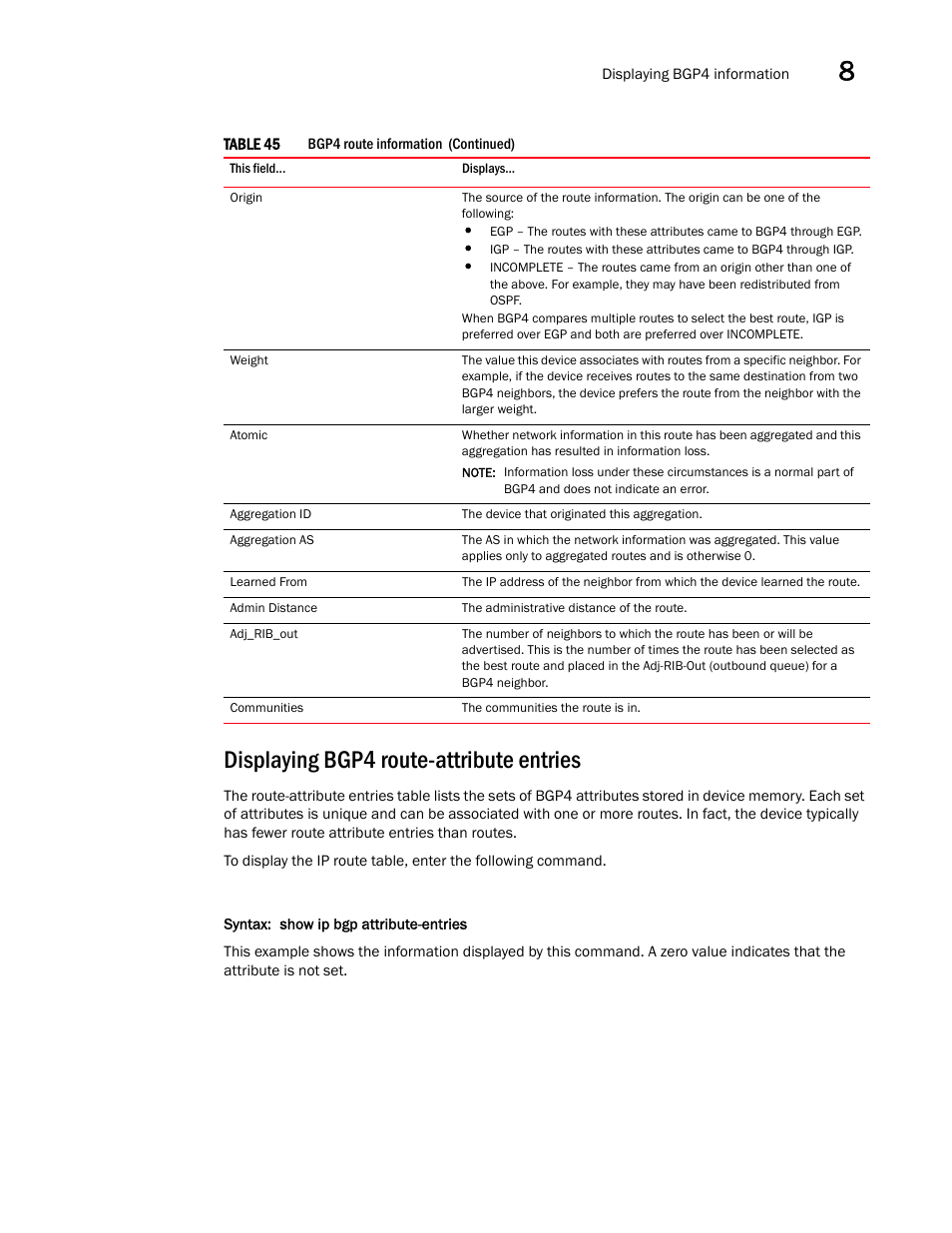 Displaying bgp4 route-attribute entries | Brocade Virtual ADX Switch and Router Guide (Supporting ADX v03.1.00) User Manual | Page 315 / 374