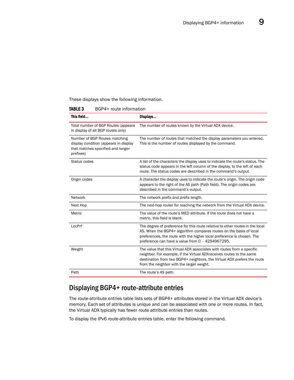Displaying bgp4+ route-attribute entries | Brocade Virtual ADX Switch and Router Guide (Supporting ADX v03.1.00) User Manual | Page 341 / 374