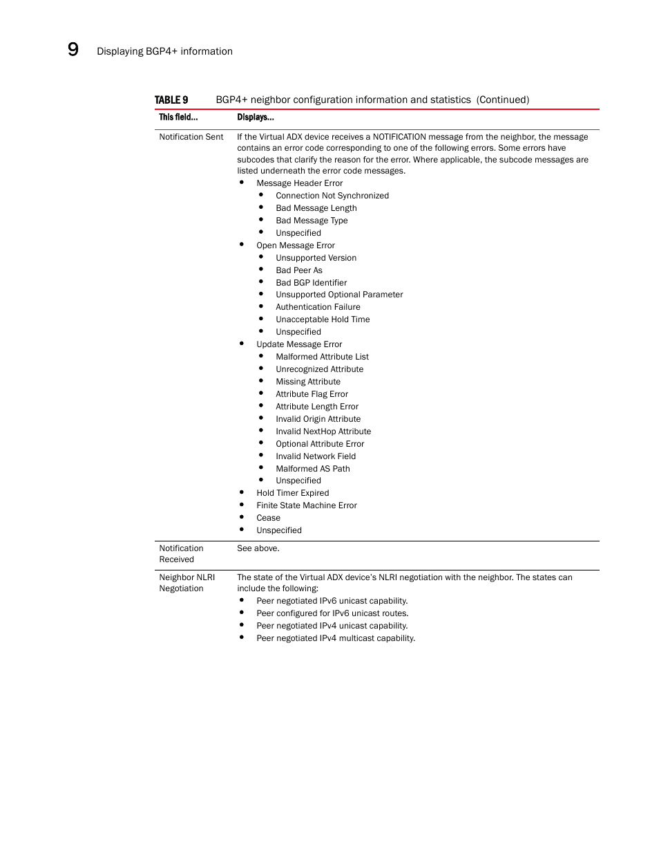 Brocade Virtual ADX Switch and Router Guide (Supporting ADX v03.1.00) User Manual | Page 354 / 374