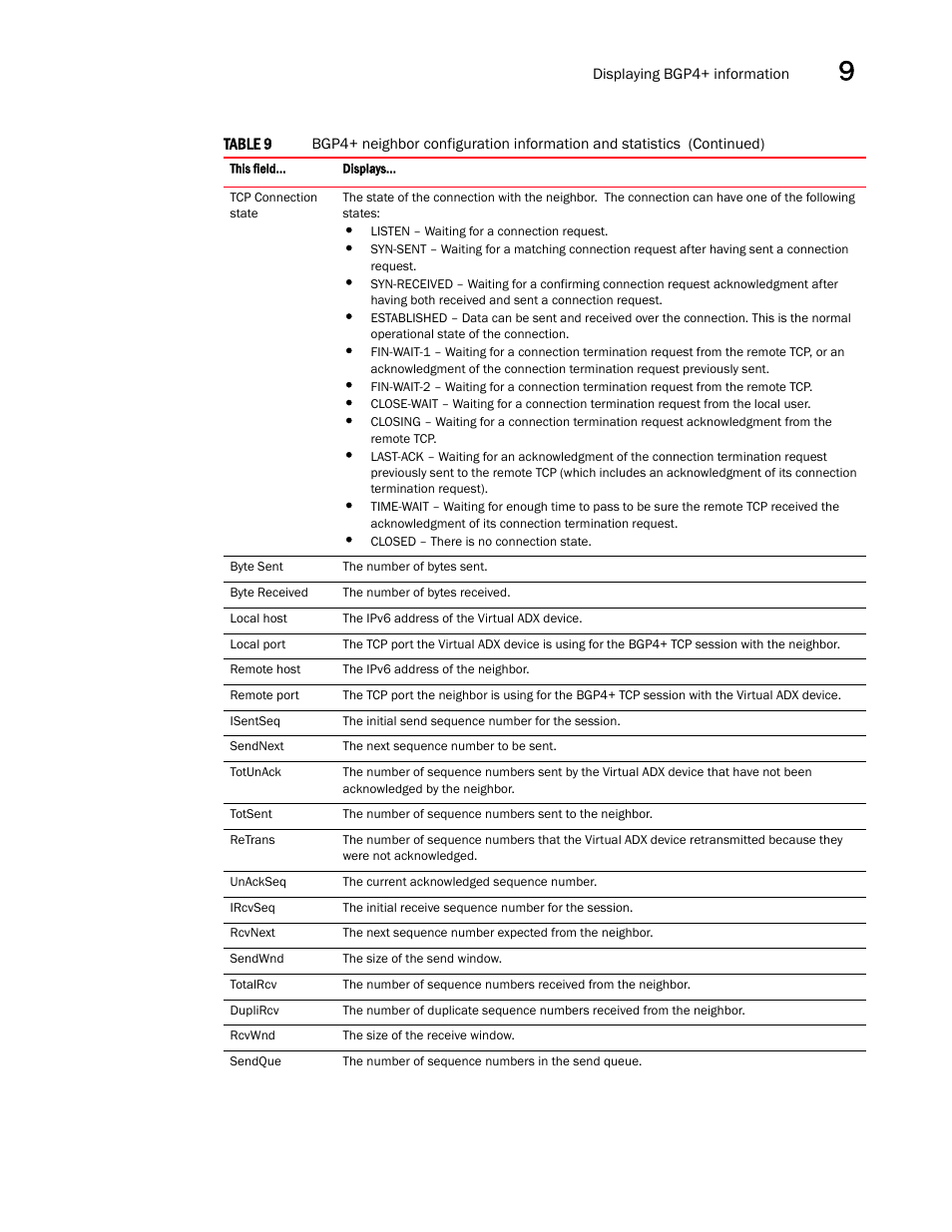 Brocade Virtual ADX Switch and Router Guide (Supporting ADX v03.1.00) User Manual | Page 355 / 374