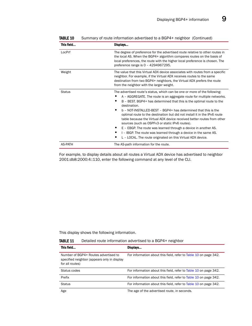 Brocade Virtual ADX Switch and Router Guide (Supporting ADX v03.1.00) User Manual | Page 357 / 374