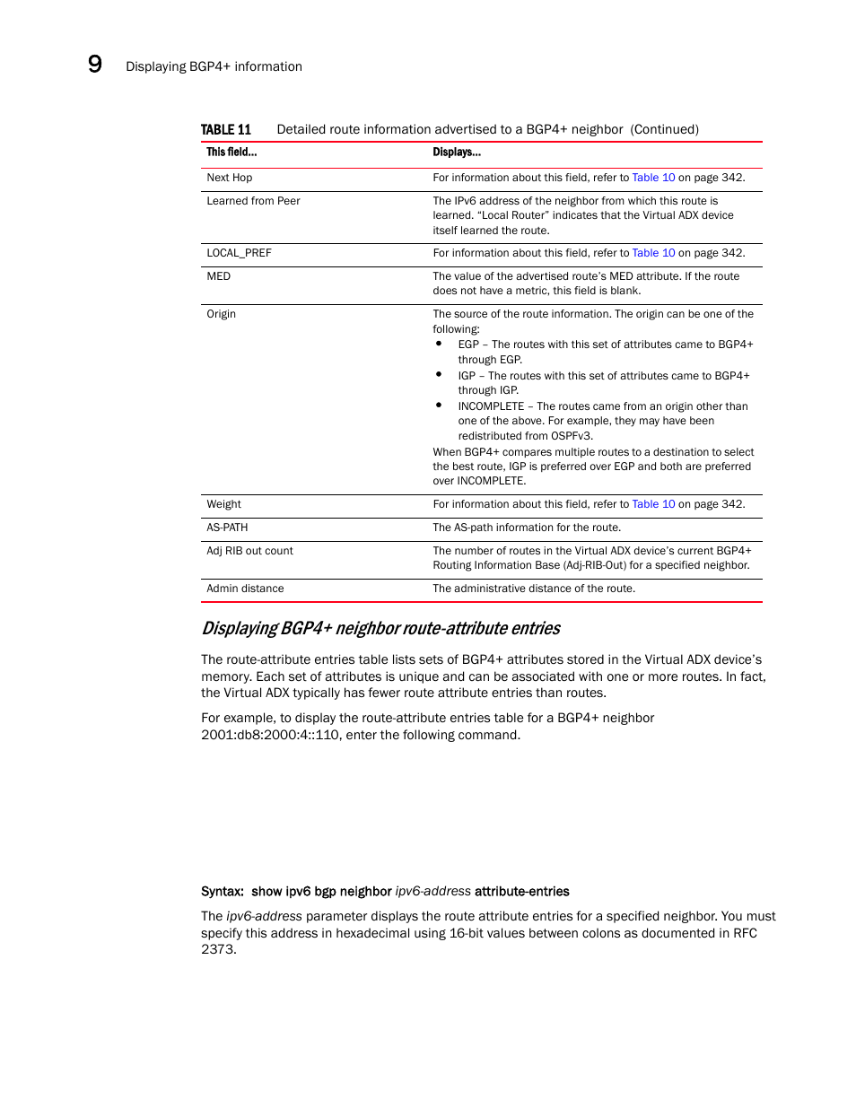 Displaying bgp4+ neighbor route-attribute entries | Brocade Virtual ADX Switch and Router Guide (Supporting ADX v03.1.00) User Manual | Page 358 / 374