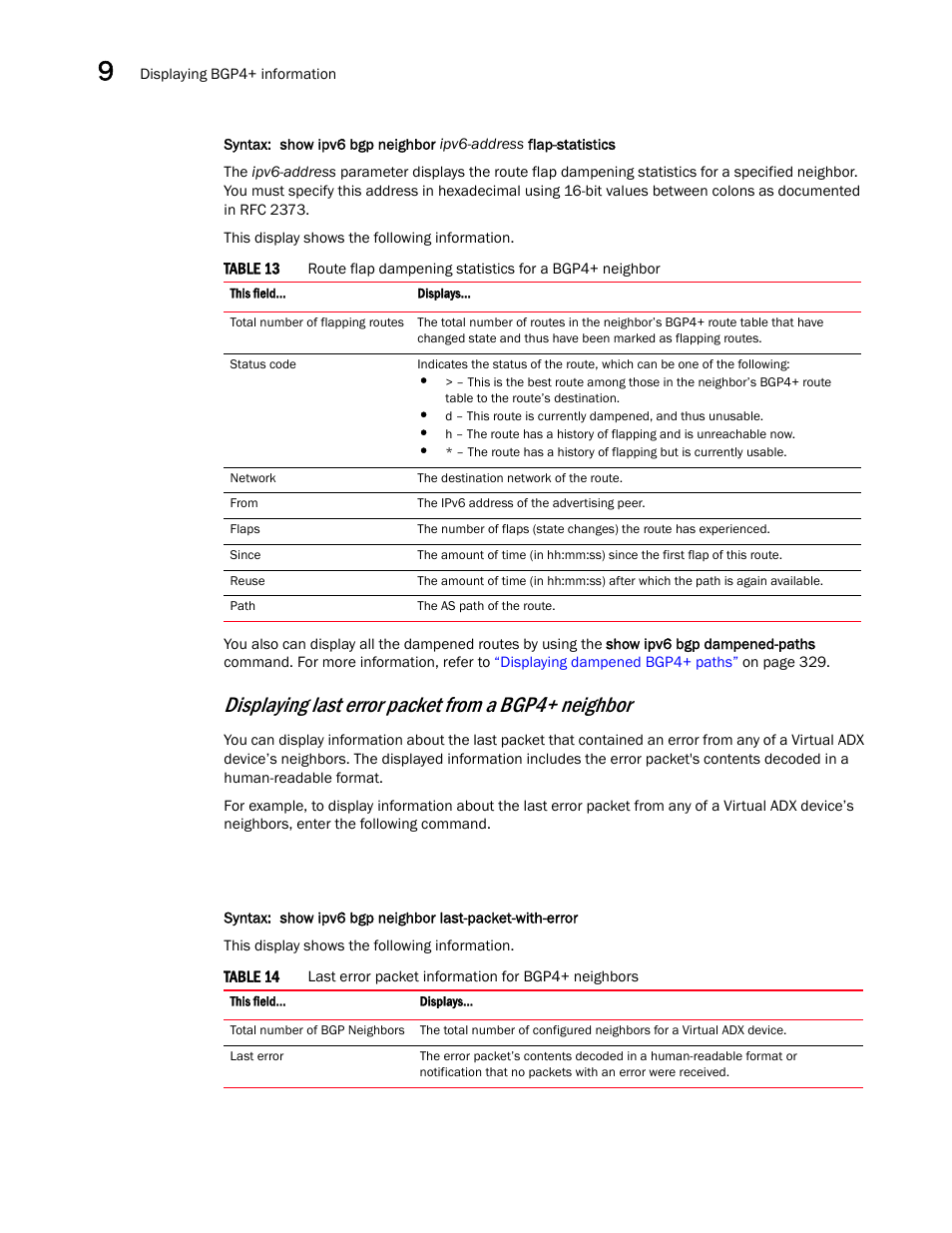 Displaying last error packet from a bgp4+ neighbor | Brocade Virtual ADX Switch and Router Guide (Supporting ADX v03.1.00) User Manual | Page 360 / 374