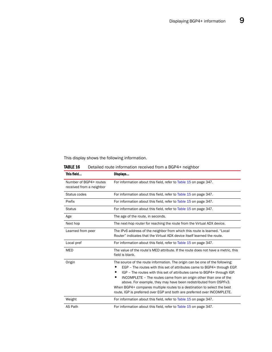 Brocade Virtual ADX Switch and Router Guide (Supporting ADX v03.1.00) User Manual | Page 363 / 374