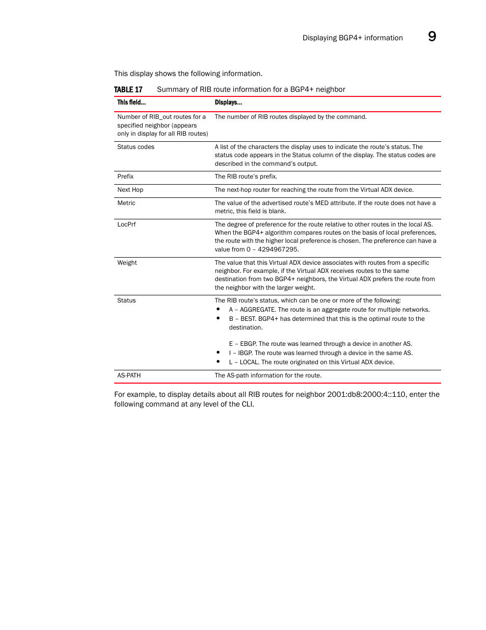 Brocade Virtual ADX Switch and Router Guide (Supporting ADX v03.1.00) User Manual | Page 365 / 374