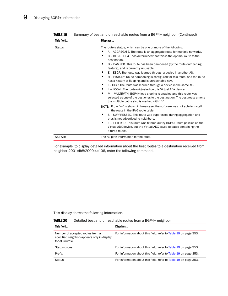 Brocade Virtual ADX Switch and Router Guide (Supporting ADX v03.1.00) User Manual | Page 368 / 374