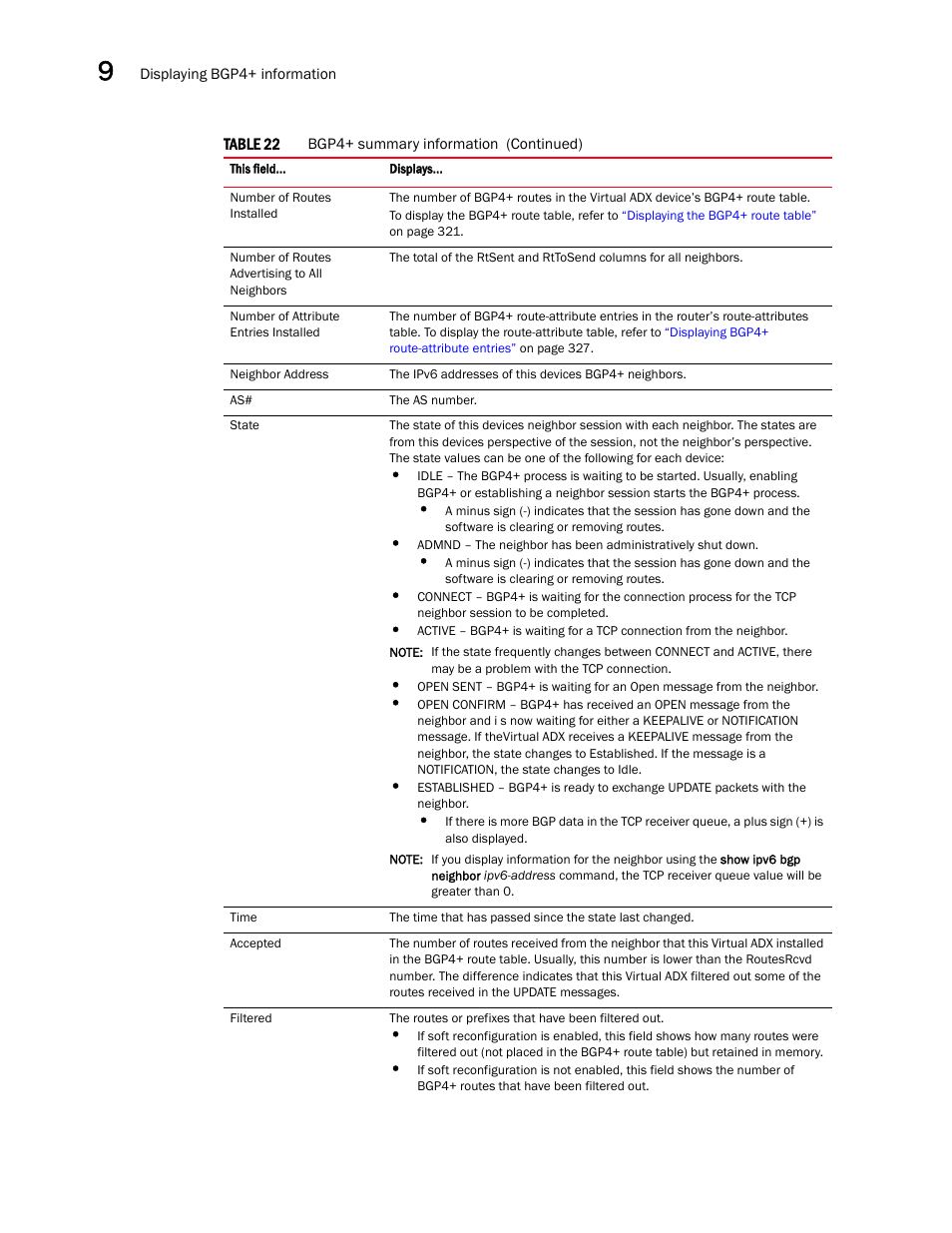Brocade Virtual ADX Switch and Router Guide (Supporting ADX v03.1.00) User Manual | Page 372 / 374