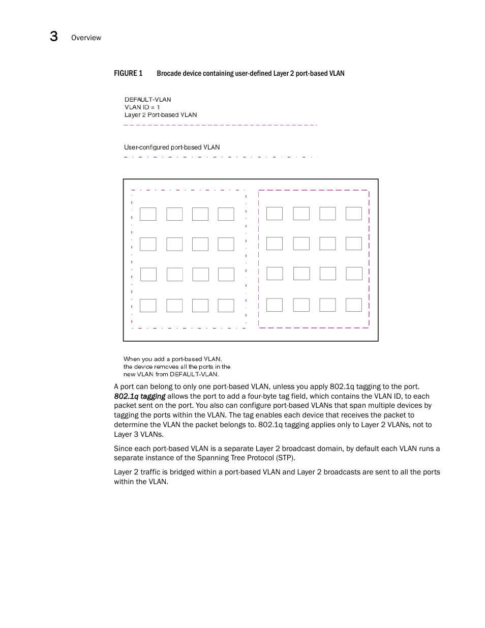 Figure 1 | Brocade Virtual ADX Switch and Router Guide (Supporting ADX v03.1.00) User Manual | Page 38 / 374