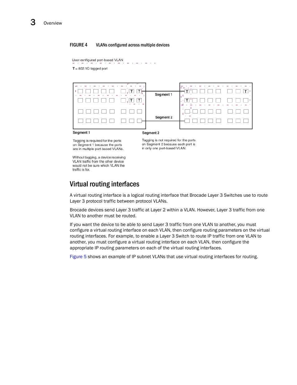 Virtual routing interfaces | Brocade Virtual ADX Switch and Router Guide (Supporting ADX v03.1.00) User Manual | Page 42 / 374