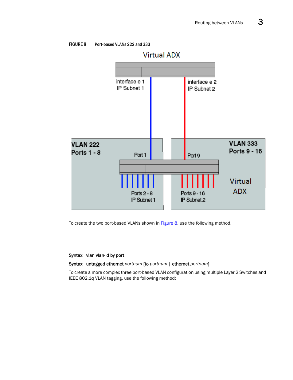 Brocade Virtual ADX Switch and Router Guide (Supporting ADX v03.1.00) User Manual | Page 49 / 374