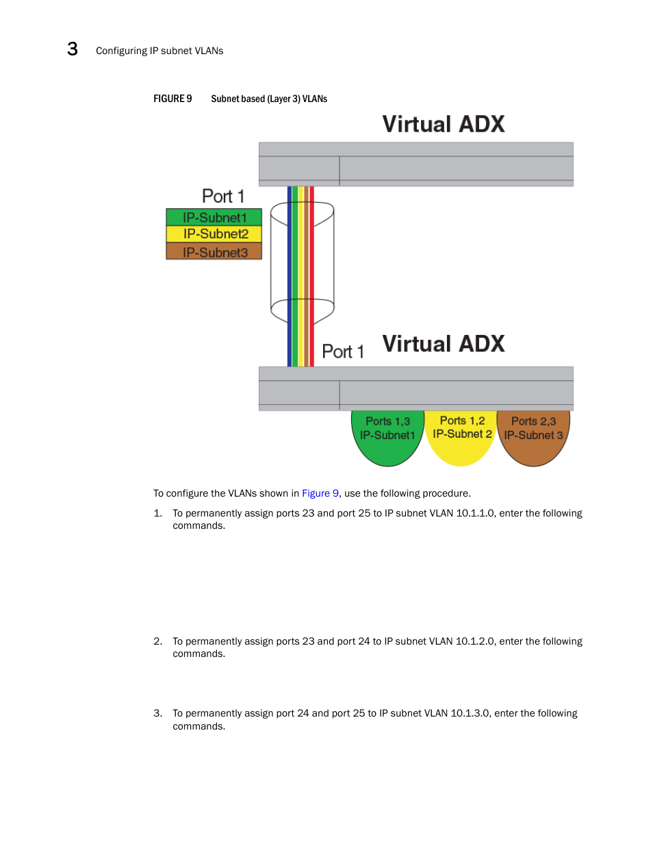 Brocade Virtual ADX Switch and Router Guide (Supporting ADX v03.1.00) User Manual | Page 52 / 374