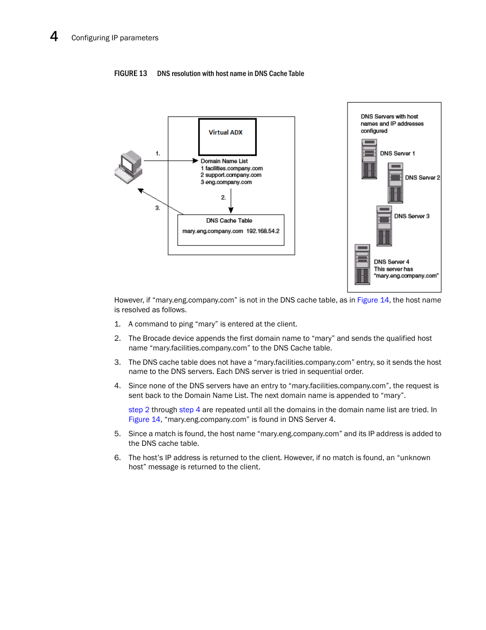 Brocade Virtual ADX Switch and Router Guide (Supporting ADX v03.1.00) User Manual | Page 72 / 374