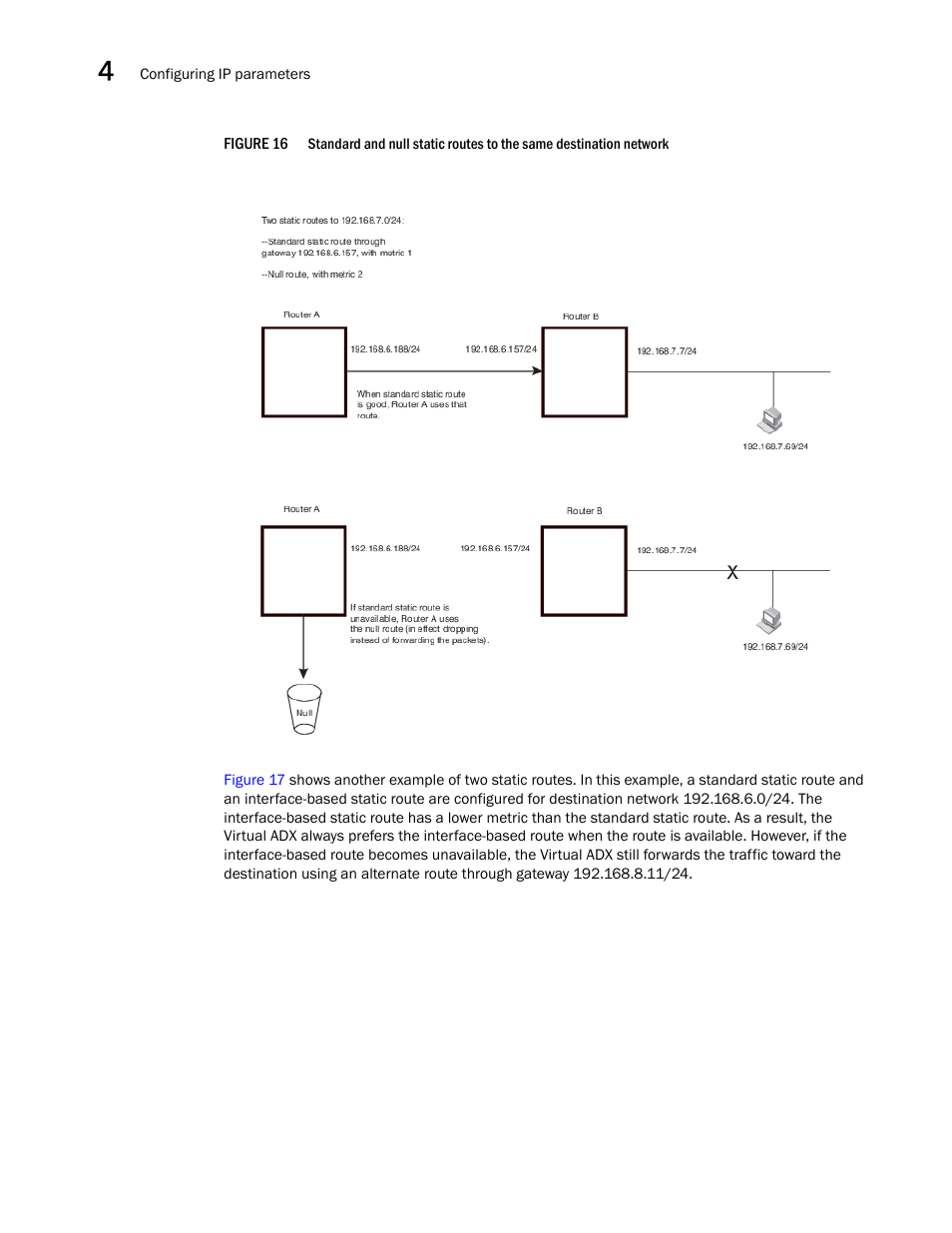 Figure 16 | Brocade Virtual ADX Switch and Router Guide (Supporting ADX v03.1.00) User Manual | Page 88 / 374