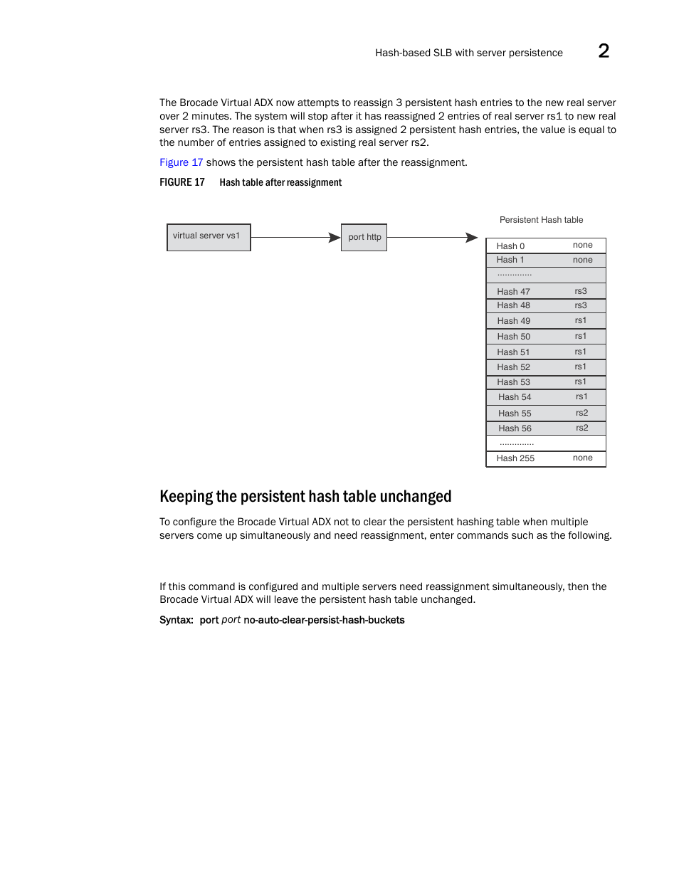 Keeping the persistent hash table unchanged | Brocade Virtual ADX Server Load Balancing Guide (Supporting ADX v03.1.00) User Manual | Page 107 / 408